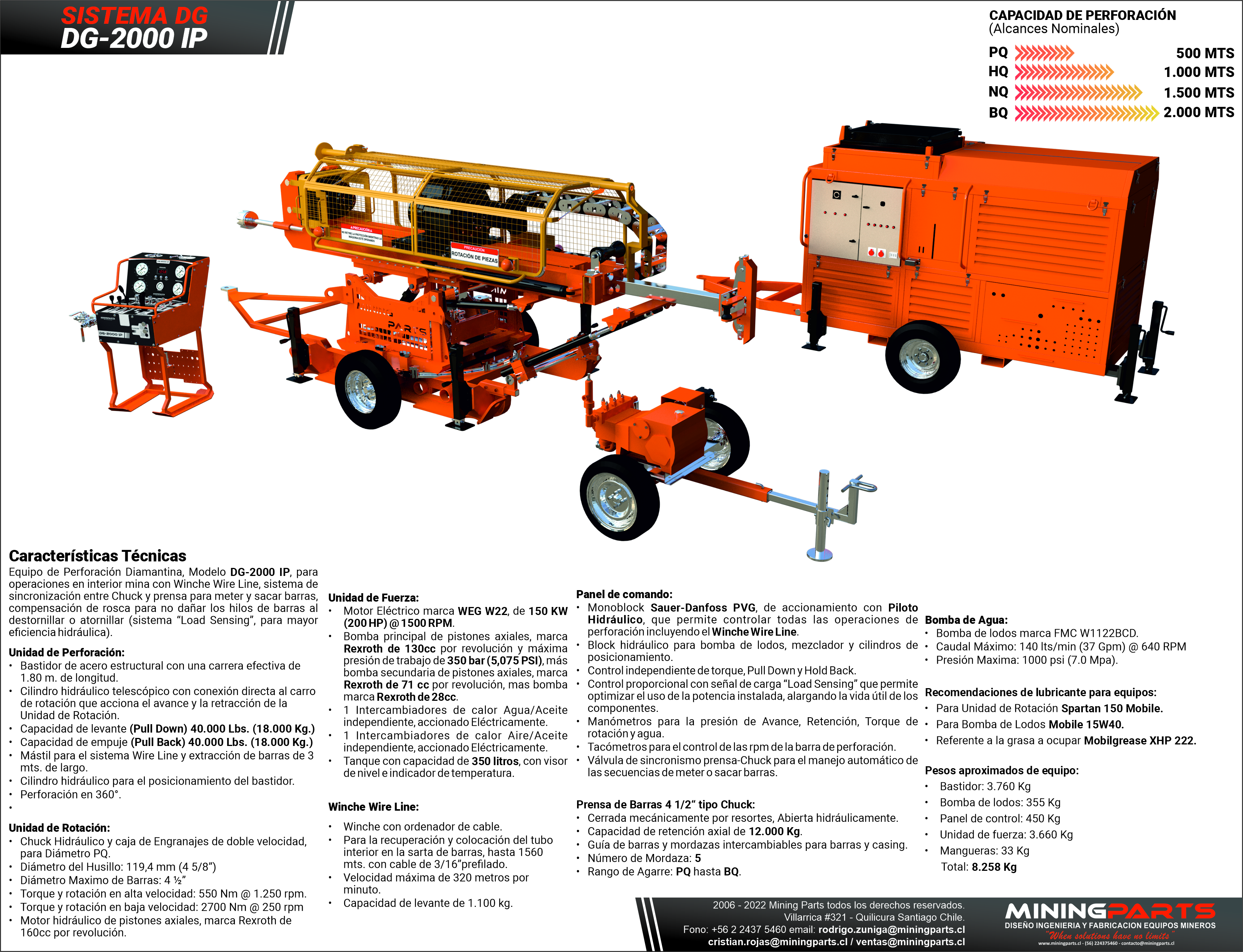 Ficha técnica de DG-2000 IP