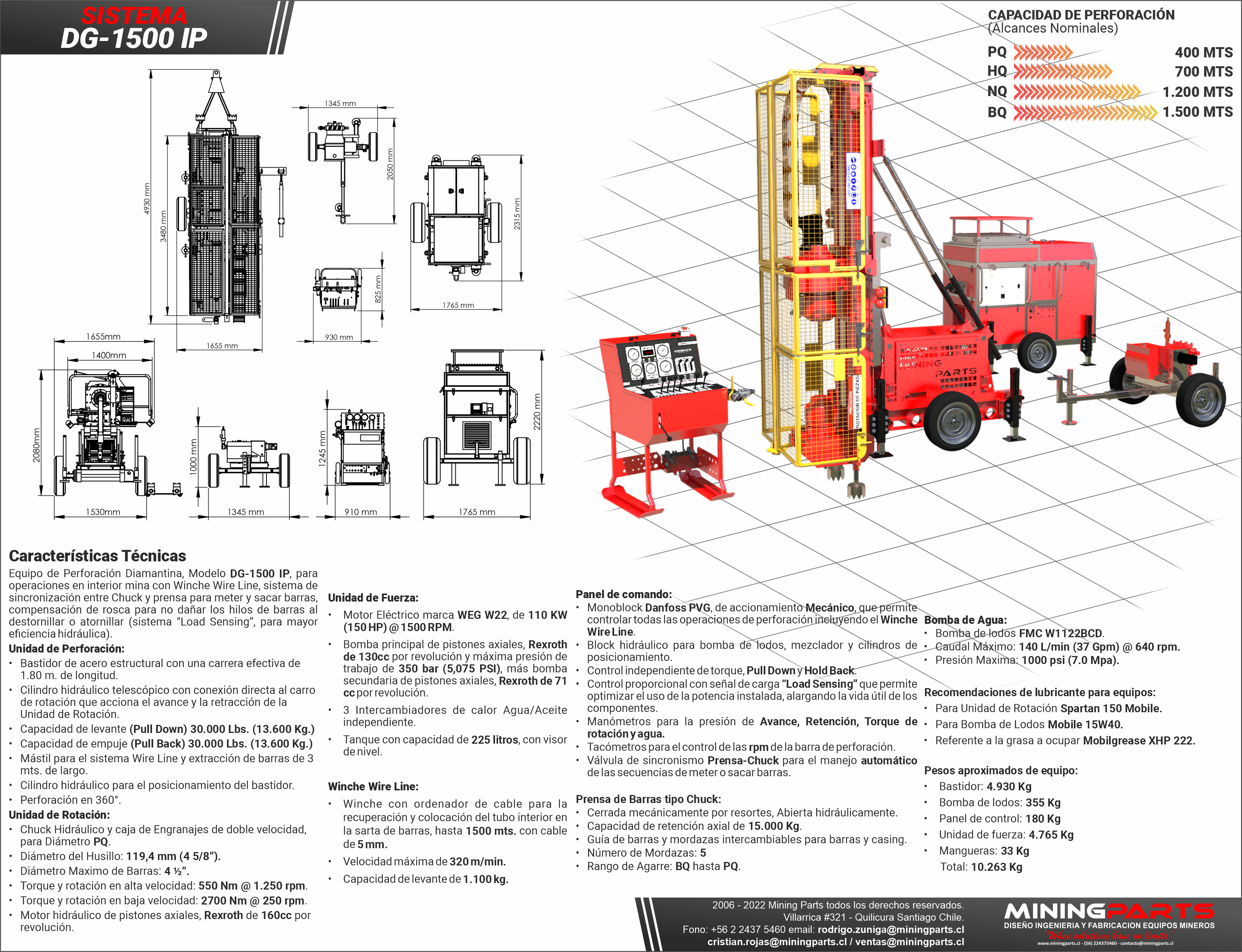 Ficha técnica de DG-1500 IP
