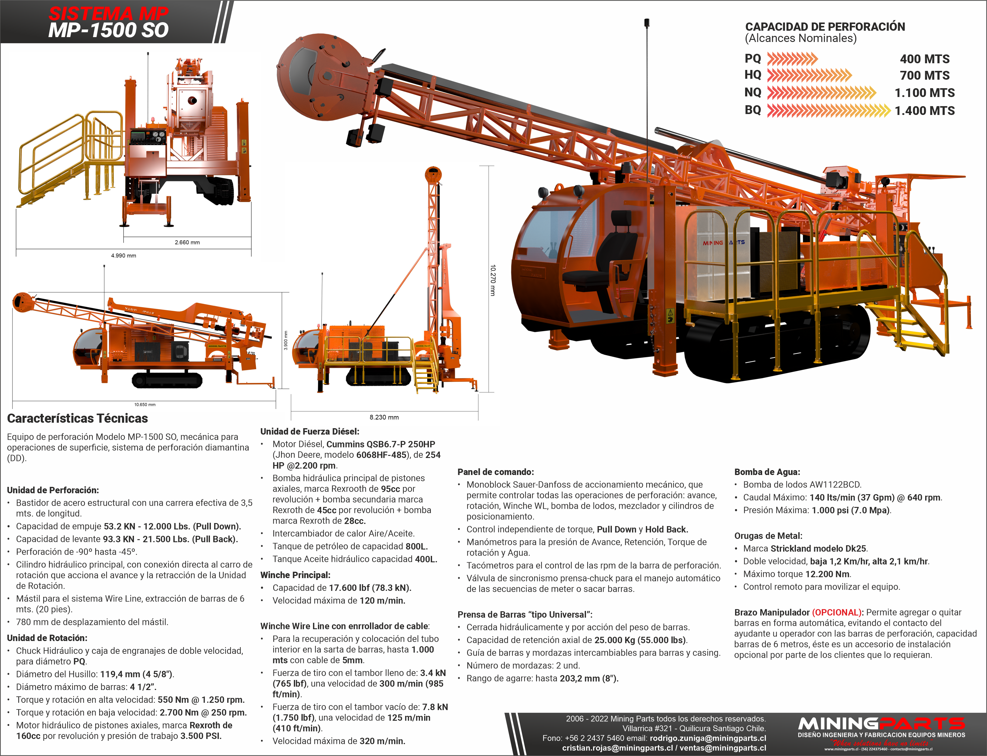 Ficha técnica de MP-1500 SO