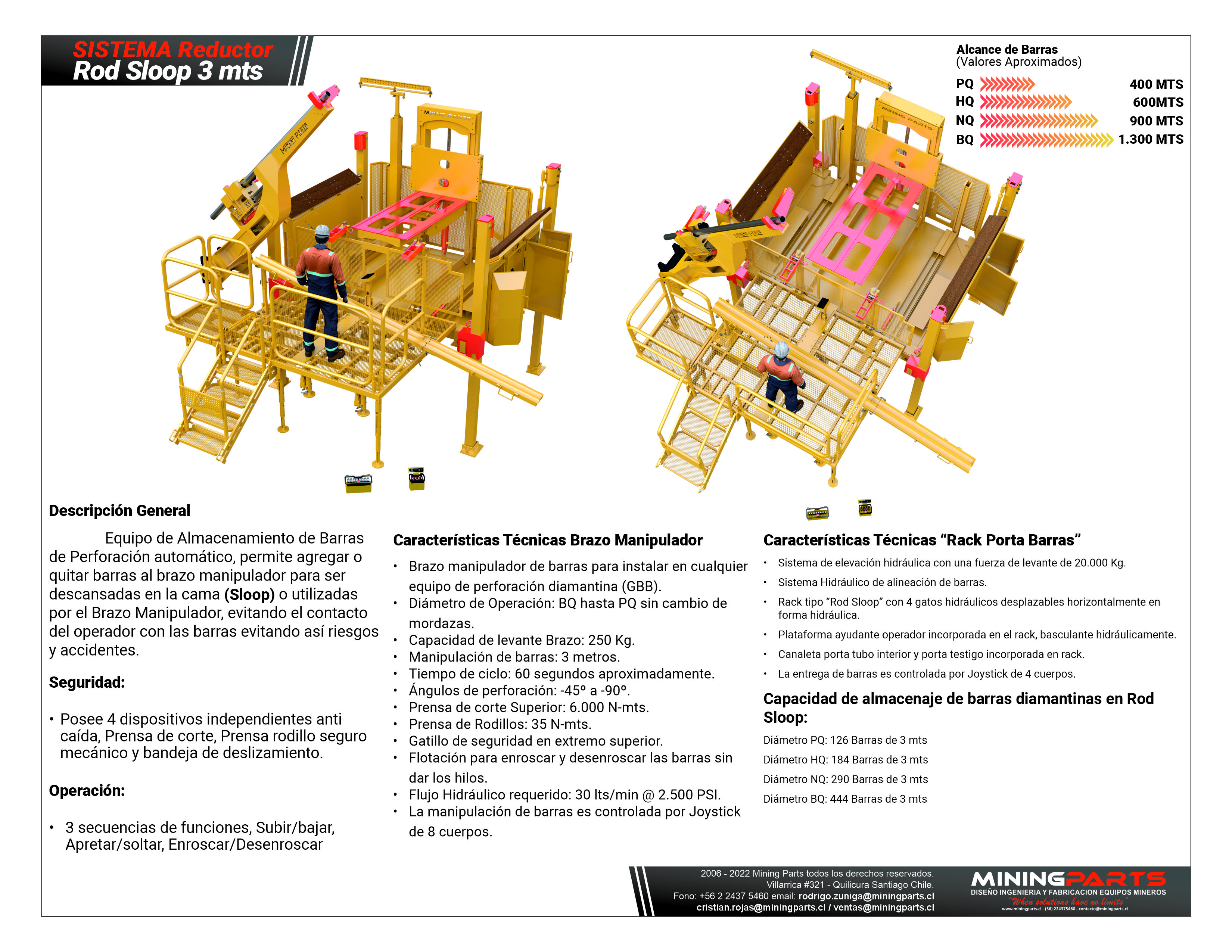 Ficha técnica de Manipulador de Barras 3 Metros